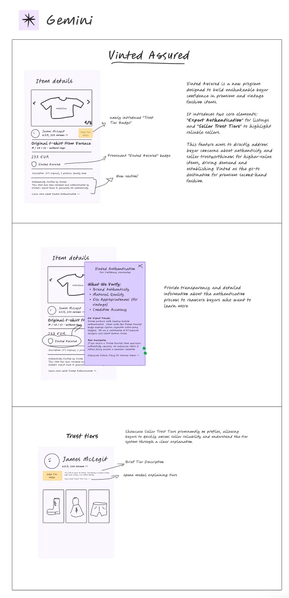 Gemini’s Vinted Assured wireframes