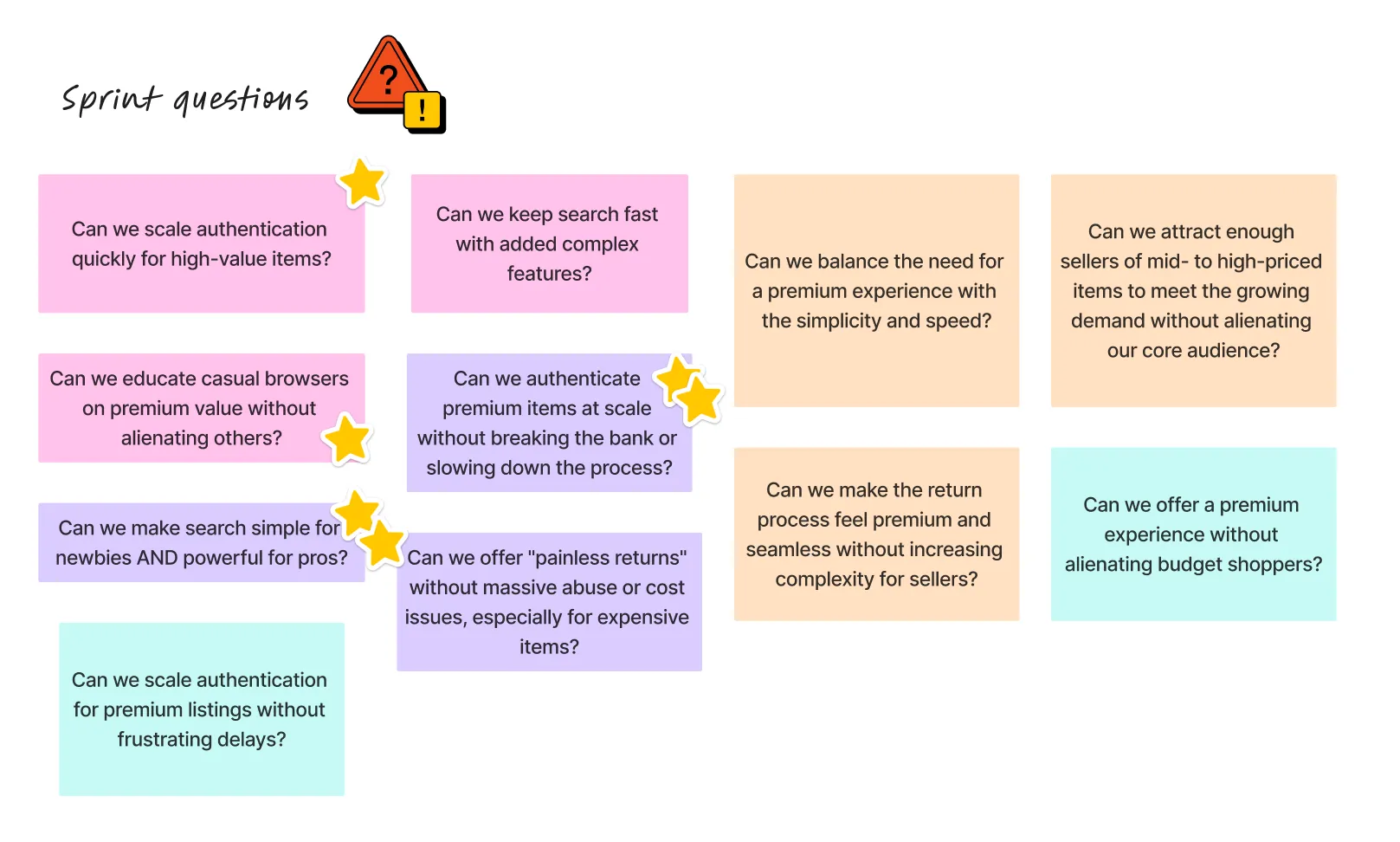 Sprint questions and team votes