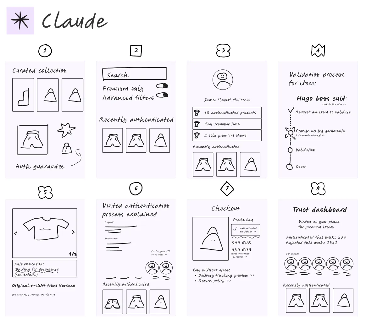 Crazy 8s wireframes visualised based on Claude AI output.