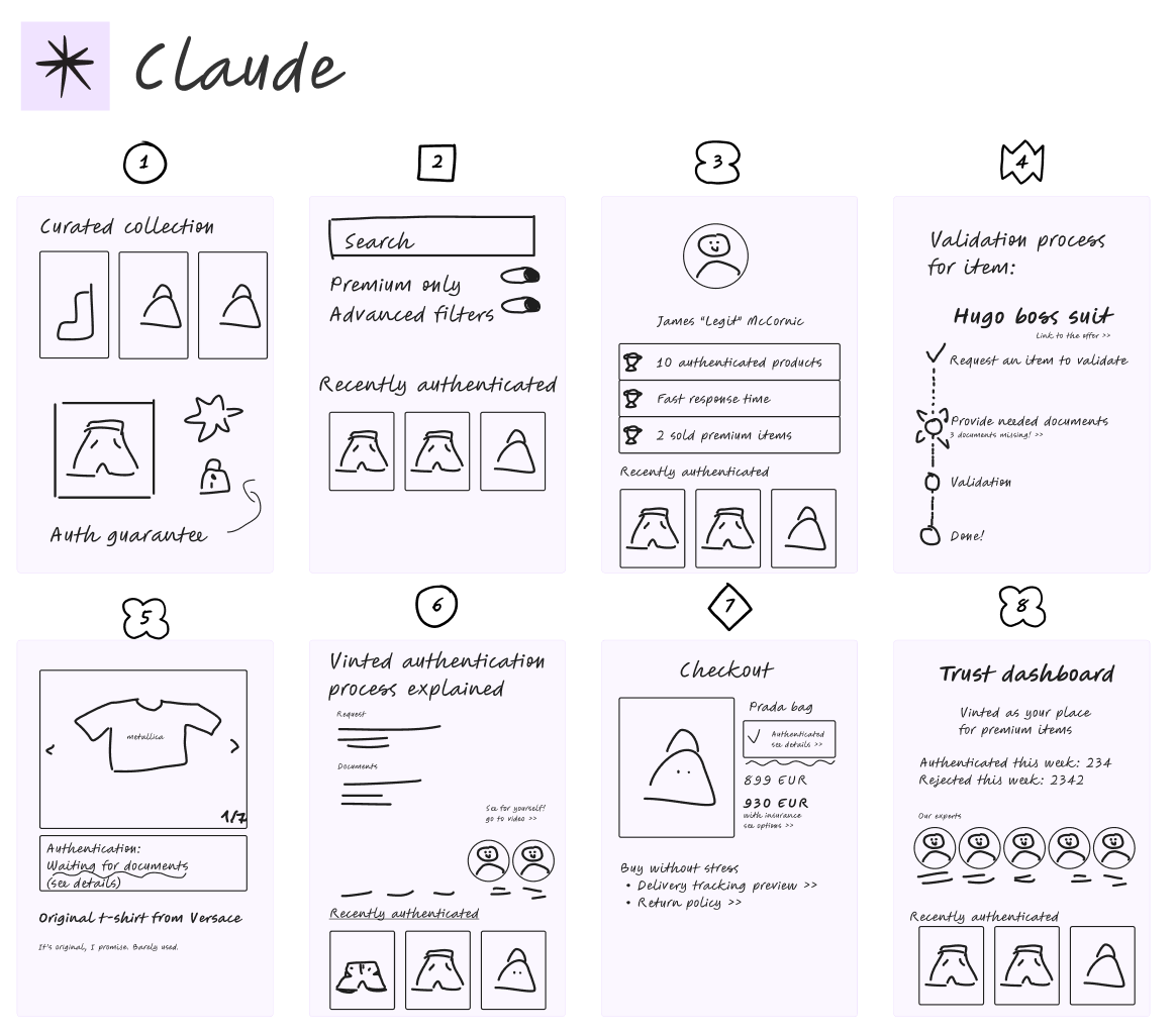 Crazy 8s wireframes visualised based on Claude AI output.